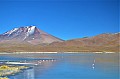 144 Andean Lagoons