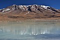 155 Andean Lagoons