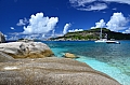 0204 Ile Cocos
