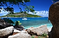 0208 Ile Cocos